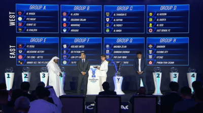 الفيصلي والحسين في مجموعتين قويتين بدوري أبطال أسيا 2